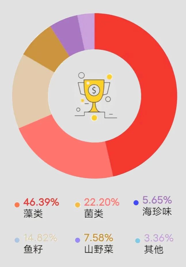 640?wx_fmt=jpeg 图片