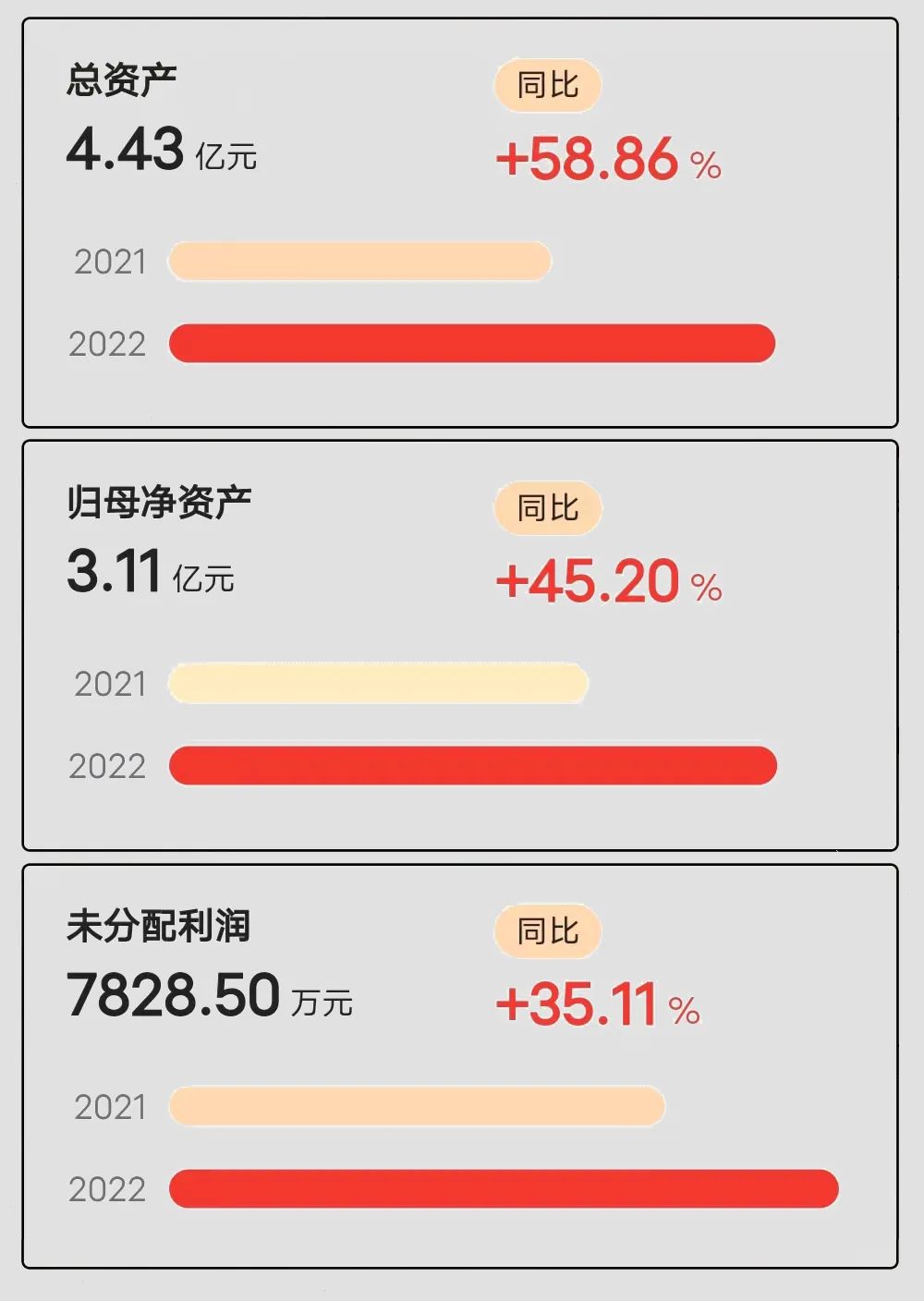 640?wx_fmt=jpeg 图片
