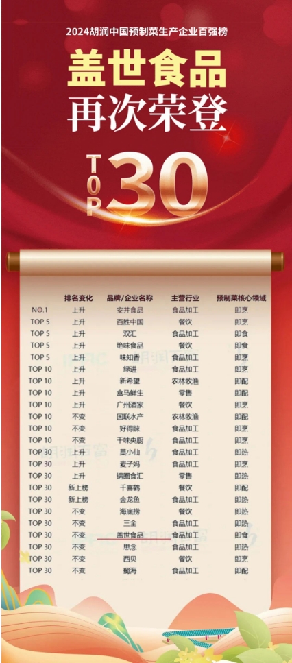 NG大舞台-有梦你就来 -致力于新媒体舞台视觉艺术创作整案服务