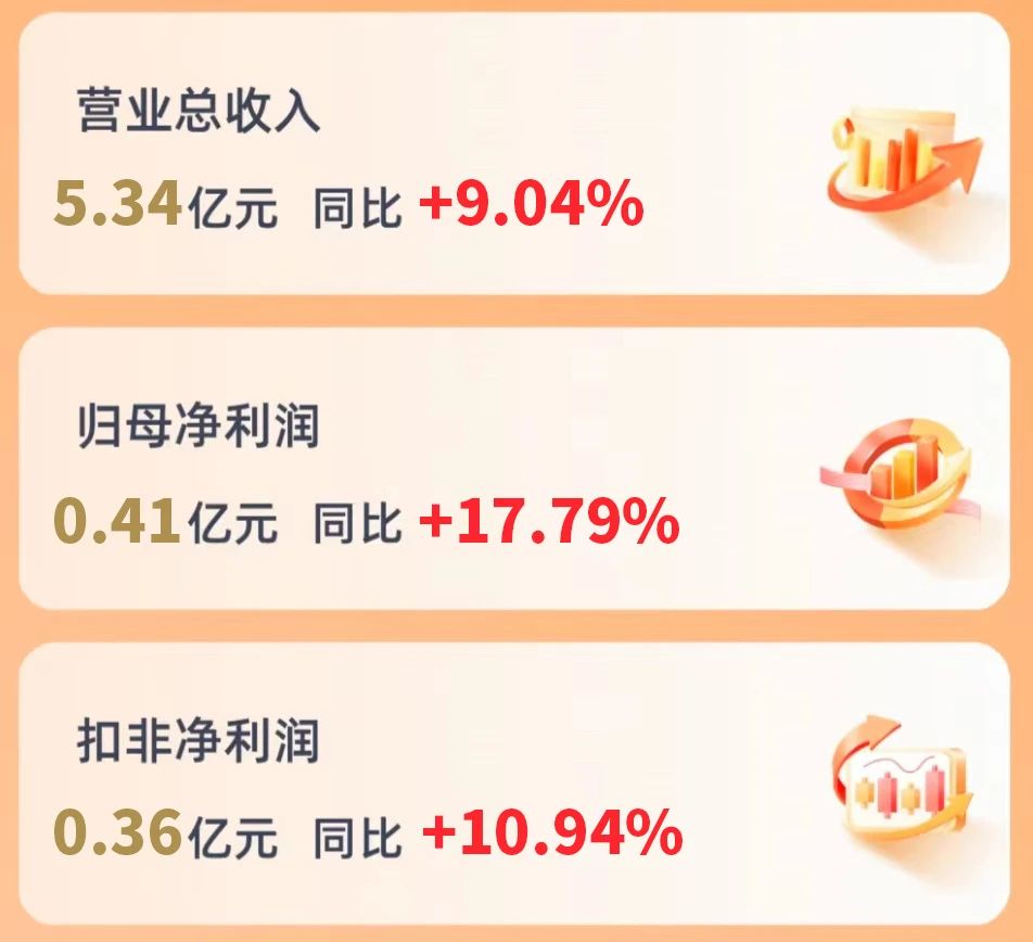 04b2d87ca46e45eadaf89abe45fd02b6 NG大舞台-有梦你就来 -致力于新媒体舞台视觉艺术创作整案服务