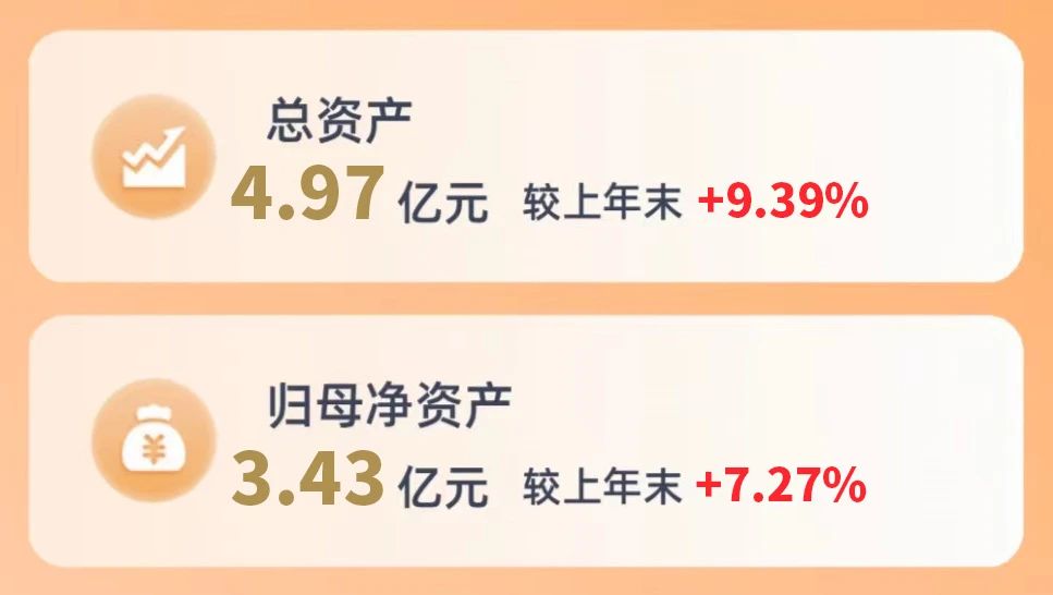 ddb0216a1dbabb3df4d6cda778376ed4 NG大舞台-有梦你就来 -致力于新媒体舞台视觉艺术创作整案服务