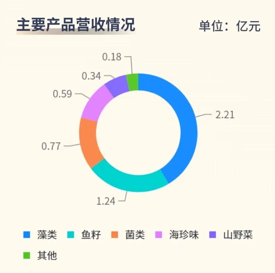 ea4d5f3fa68562dd862e478b45f97630 NG大舞台-有梦你就来 -致力于新媒体舞台视觉艺术创作整案服务